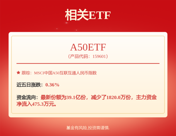 鸿运配资 崇达技术为子公司提供不超1.4亿元担保